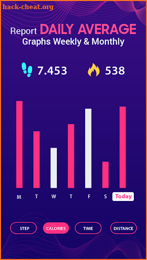 Step Counter - Pedometer and Calorie Burner screenshot