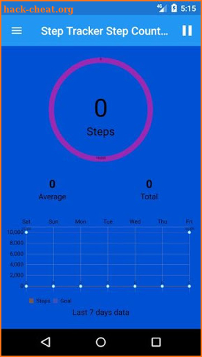 Step Tracker Step Counter & walking tracker screenshot