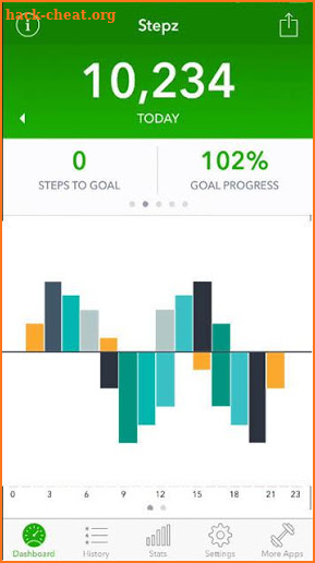 Stepz - Step Counter Advice screenshot