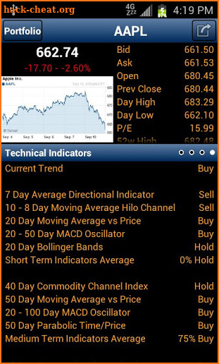 Stock Analyst Pro screenshot