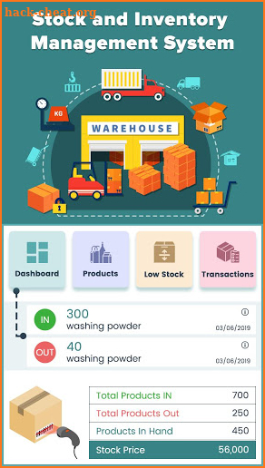 Stock and Inventory Management System screenshot