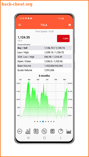 Stock Market Prices Watchlist screenshot