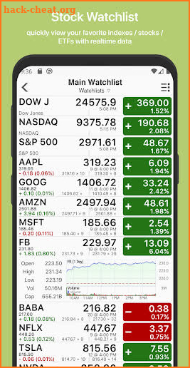 Stock Master - Stocks Market screenshot