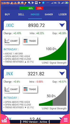 Stock Signals, Screener - NYSE screenshot