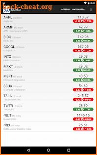 Stock Value Analyzer Pro screenshot