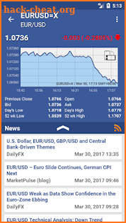 Stocks, Indices, Futures PRO screenshot