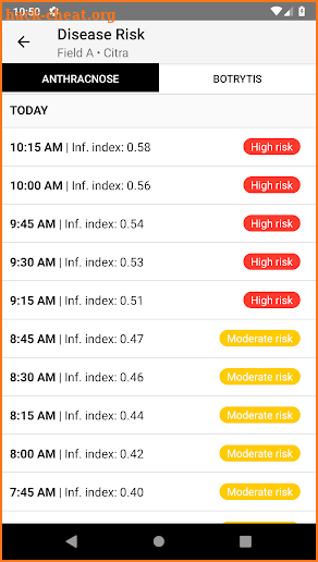 Strawberry Advisory System Pro screenshot