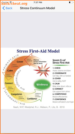 Stress First Aid screenshot