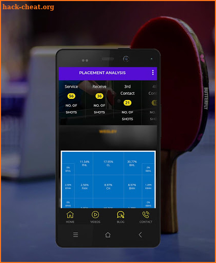 Stupa Analytics - Table Tennis Match Analysis screenshot