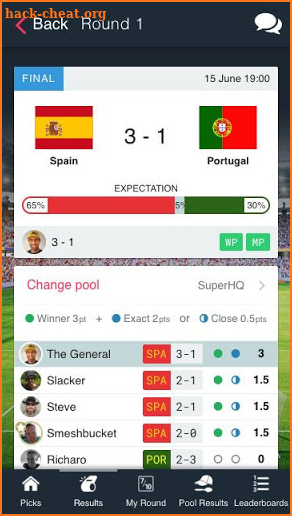 Superbru Predictor & Fantasy Sports screenshot