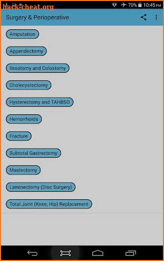 Surgery & Perioperative screenshot