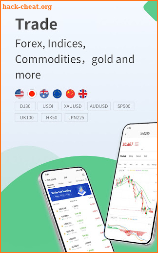 SWMarkets-Trading Forex & Gold screenshot