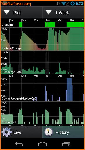 SystemPanel App / Task Manager screenshot