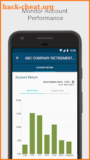 T. Rowe Price Personal® App screenshot