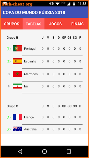 Tabela Copa do Mundo Rússia 2018 screenshot