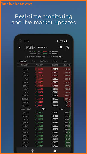 TabTrader Buy & Trade Bitcoin screenshot