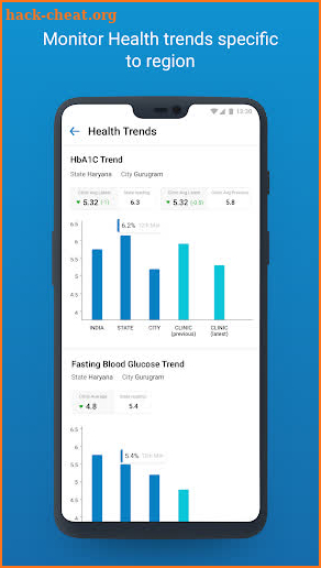 Tata 1mg For Doctors screenshot