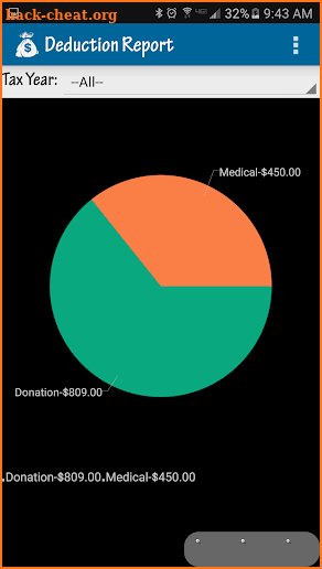 Tax Deduction Tracker screenshot