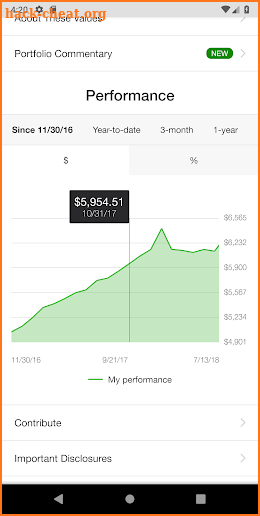 TD Ameritrade Portfolios screenshot