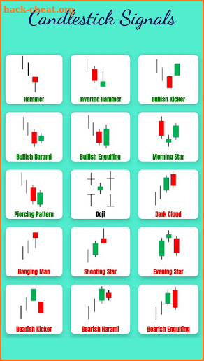 Technical Analysis Pro screenshot