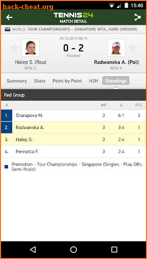 Tennis 24 - tennis live scores screenshot