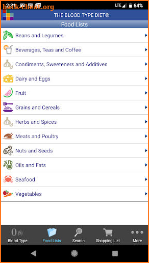 The Blood Type Diet® screenshot