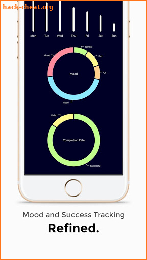 The Focus App - Productivity and Focus Timer screenshot