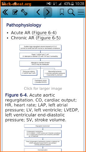 The Washington Manual of Med screenshot