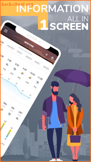 The weather timeline & weather - graphs & radar screenshot