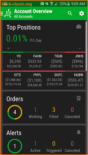 thinkorswim Mobile screenshot