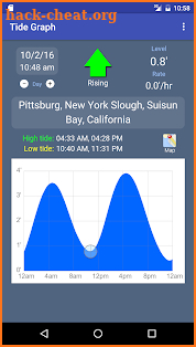 Tide Graph screenshot
