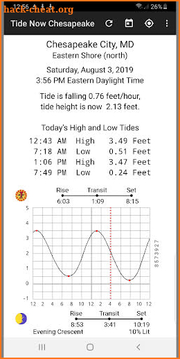 Tide Now Chesapeake screenshot