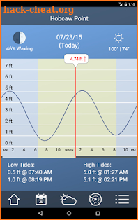 Tides Charts Near Me - Free screenshot