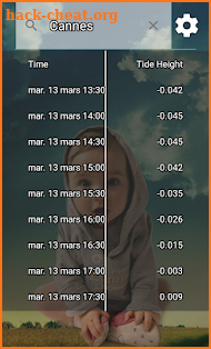 Tides Forecast Tables Free For USA screenshot