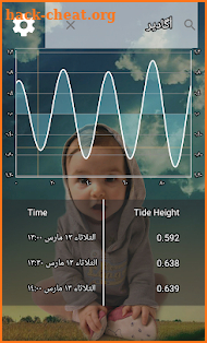 Tides Forecast Tables Free For USA screenshot