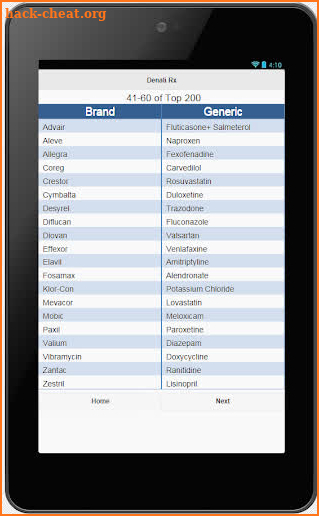 Top 200 Drug Names screenshot