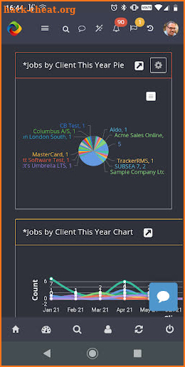 Tracker OTM screenshot