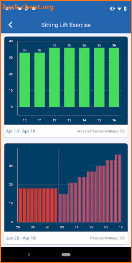 TracPatch Knee screenshot