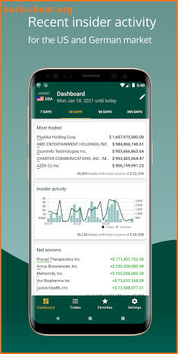 Trader Radar - Insider Trade News screenshot