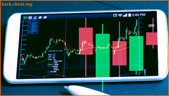 Trading Guide For  MetaTrader 4 screenshot