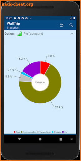 Travel Expense Manager & Trip  screenshot