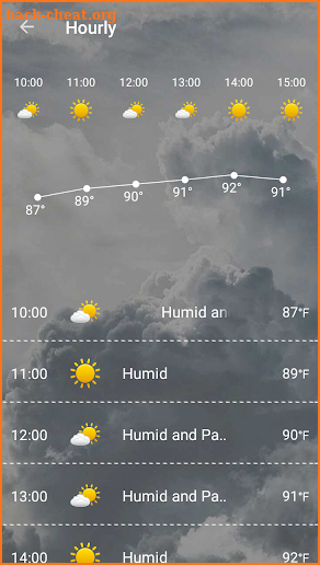 Travel Weather Forecast Pro screenshot