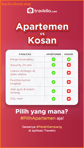 Travelio: Sewa Apartemen&Rumah screenshot