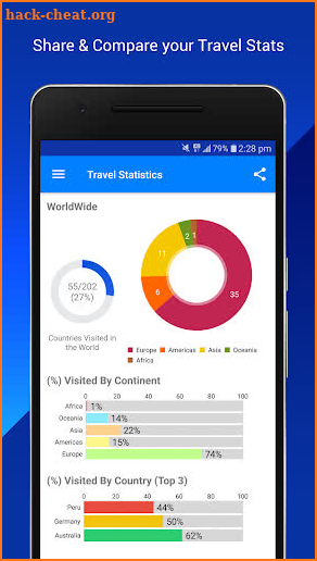 Travelmapper - Travel Tracker App screenshot