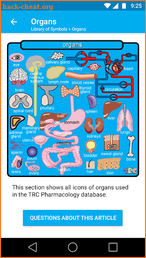 TRC Pharmacology screenshot