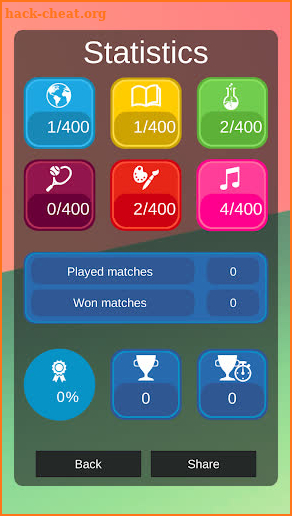 Trivia Party screenshot