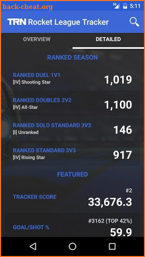 TRN Stats: Rocket League screenshot