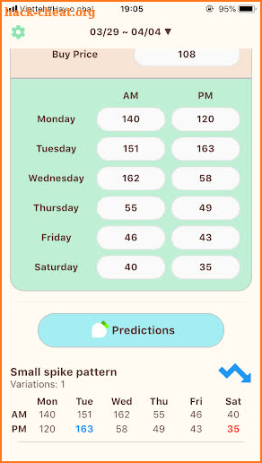 Turnip price predictor for Animal Crossing screenshot