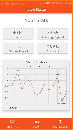 Type Racer 2018 - Speed Keyboard Competition WPM screenshot