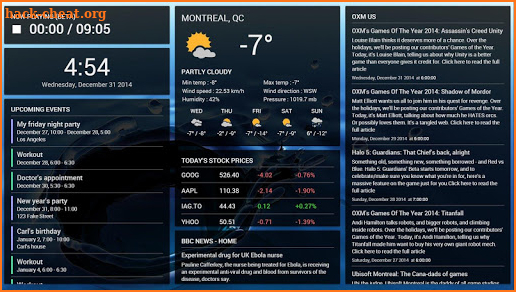 uCast Information Dashboard screenshot